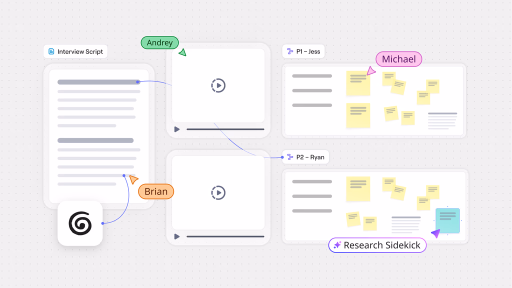 Miro research workflow with interview scripts, videos, and structured insights